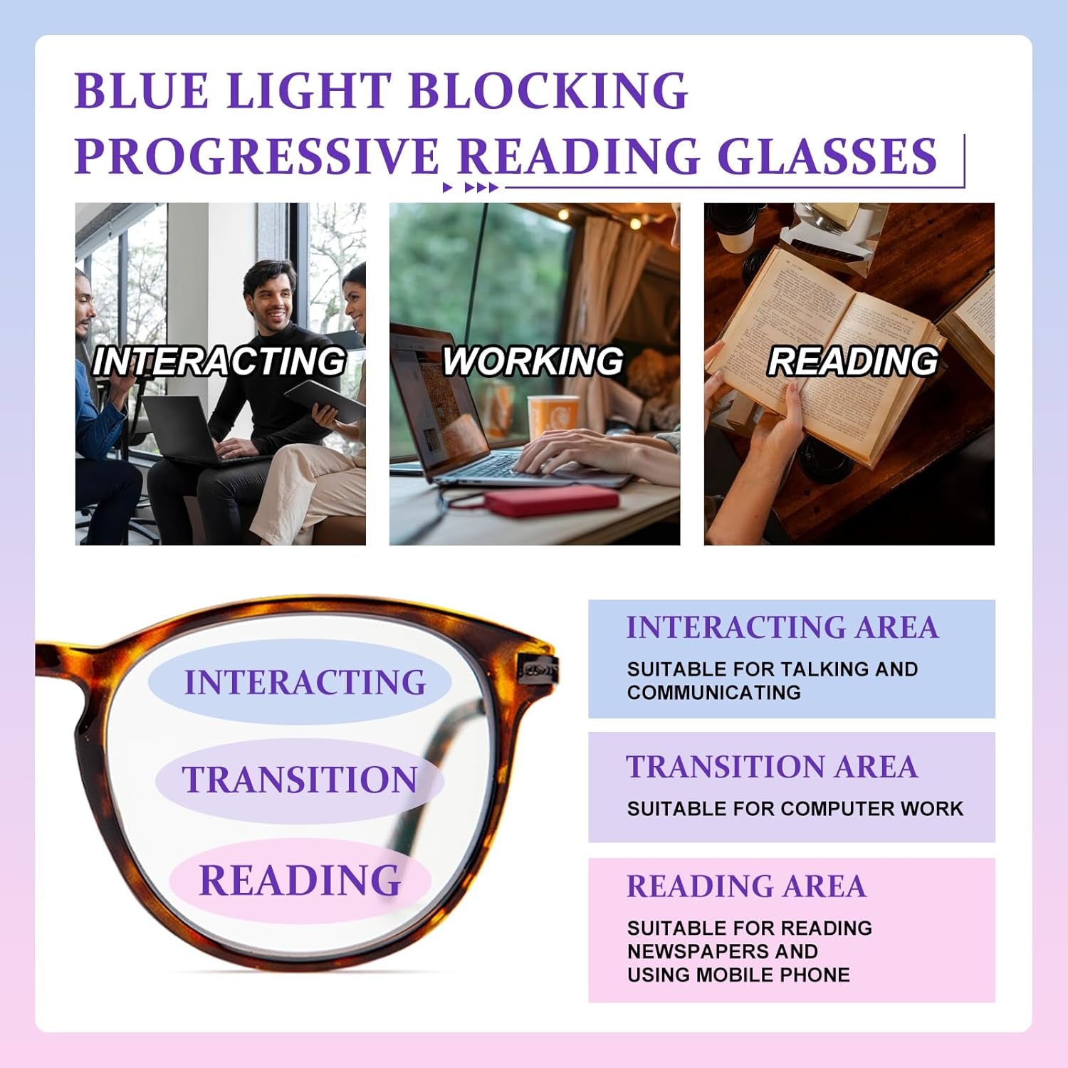 2 Pack Progressive Multifocal Reading Glasses Women No Line Bifocal Transition Readers Mid-Near Range 3Ft round Lens