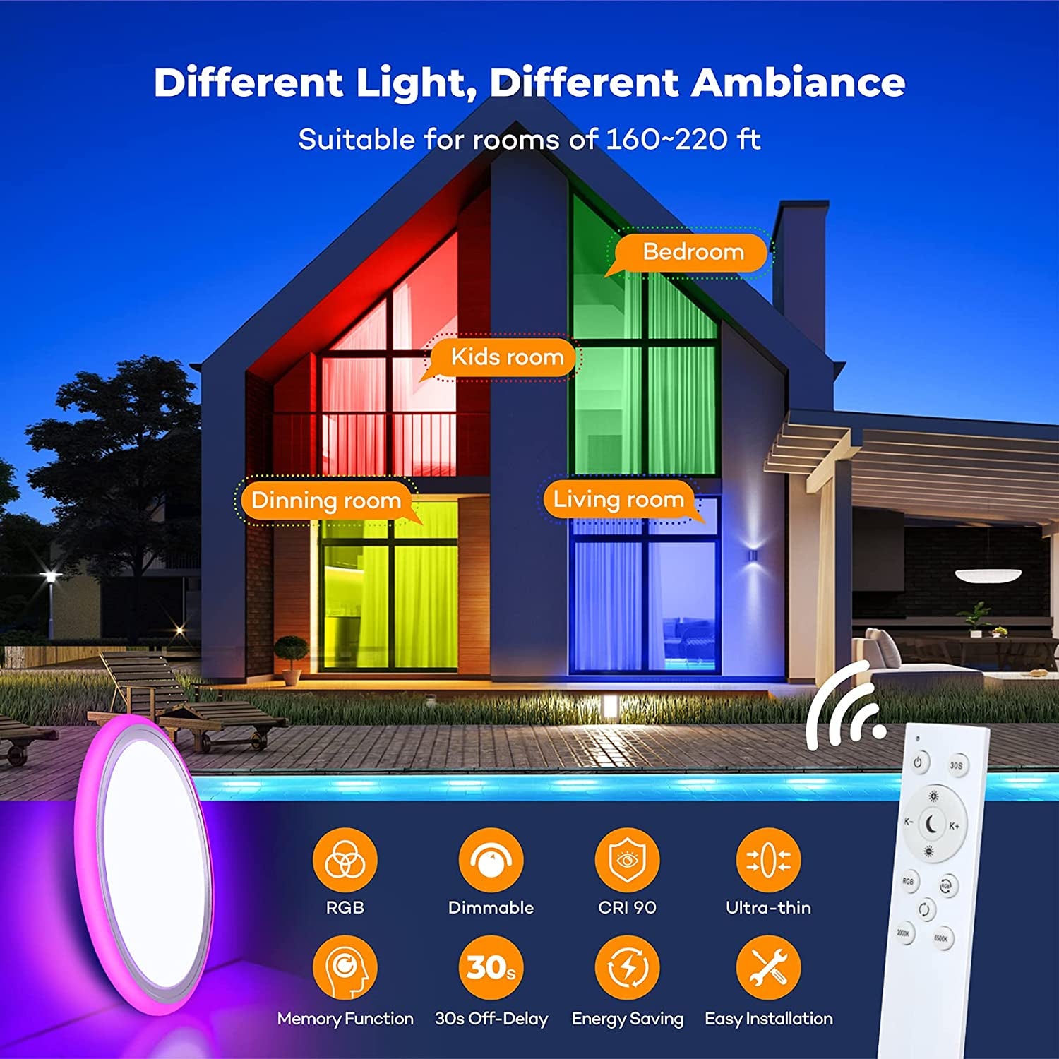 RGB Led Flush Mount Ceiling Light with Remote Control, 13Inch 24W 2400LM 3000-6500K Dimmable Color Changing Light Fixture, Modern round White Ceiling Lamp for Bedroom Kids Room Party Festival