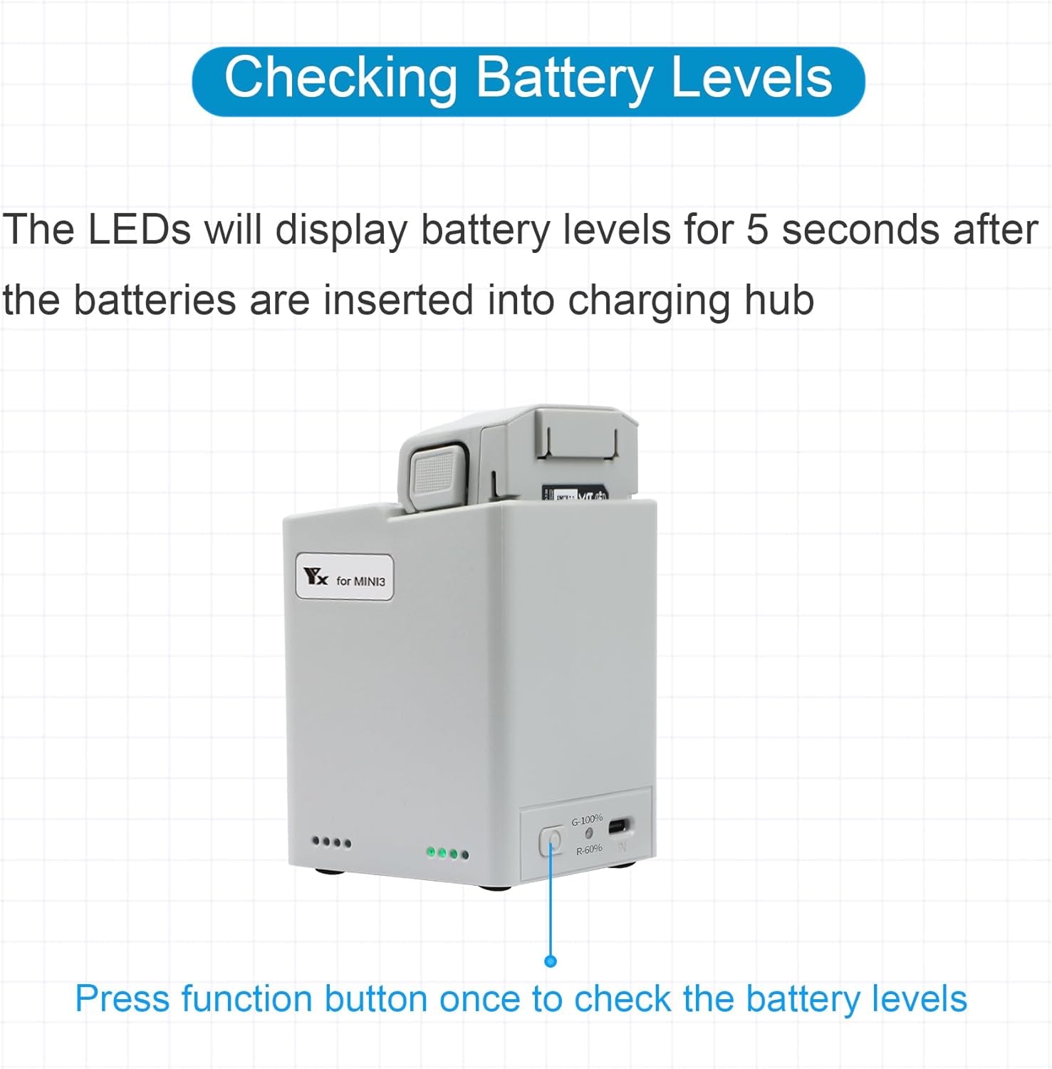 Two-Way Battery Charger Hub with Storage Charge for DJI Mini 4 Pro/Mini 3 Series,Check Battery Level,Charging Dual Batteries in Sequence,Drone Accessories