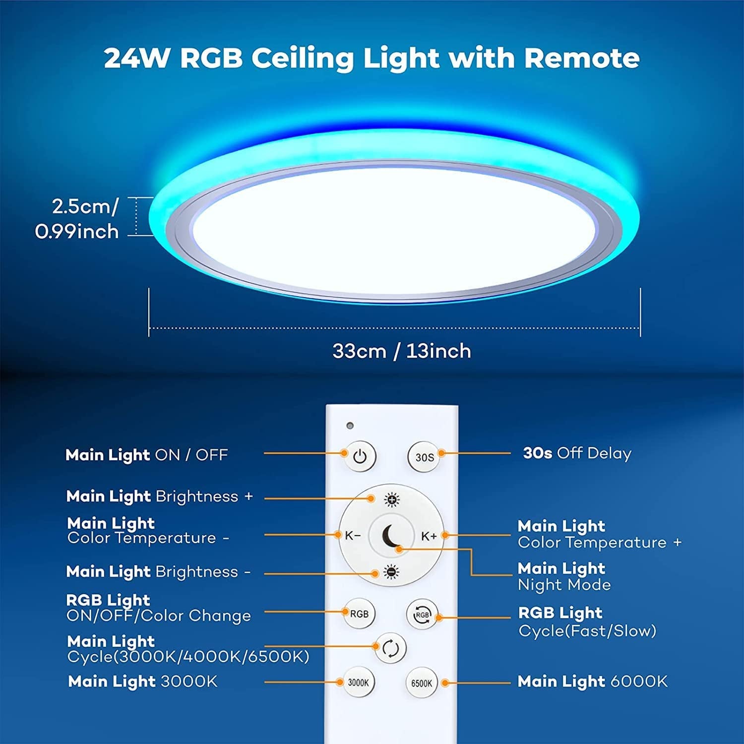 RGB Led Flush Mount Ceiling Light with Remote Control, 13Inch 24W 2400LM 3000-6500K Dimmable Color Changing Light Fixture, Modern round White Ceiling Lamp for Bedroom Kids Room Party Festival