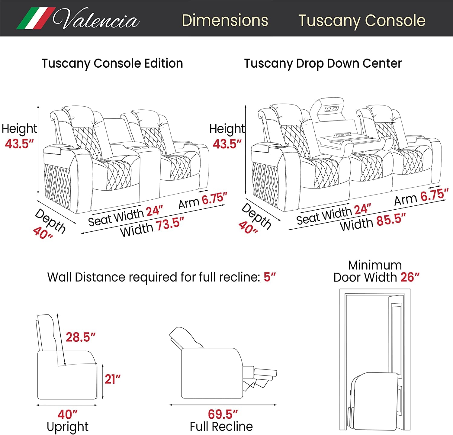 Valencia Tuscany Home Theater Seating | Premium Top Grain Italian Nappa 11000 Leather, Power Headrest, Power Lumbar Support, with Center Drop down Console (Row of 3, Black)