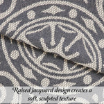 Lightweight Cotton Blend Bedspread Sets Adalie Medallion Jacquard