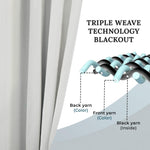 Blackout Window Curtains Solid Room Darkening Washable Set of 2