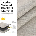 100 % Blackout Curtains Grommet Machine Washable 2 Panels