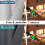 100 % Blackout Window Curtains Grommet Washable Set of 2