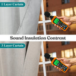 100 % Blackout Window Curtains Grommet Washable Set of 2