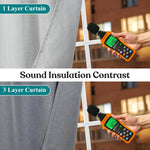 100 % Blackout Window Curtains Grommet Washable Set of 2