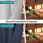 100 % Blackout Window Curtains Grommet Washable Set of 2