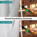 100 % Blackout Window Curtains Grommet Washable Set of 2