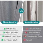 100 % Blackout Curtains Grommet Machine Washable 2 Panels