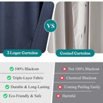 100 % Blackout Curtains Grommet Machine Washable 2 Panels
