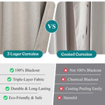 100 % Blackout Curtains Grommet Machine Washable 2 Panels