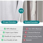 100 % Blackout Curtains Grommet Machine Washable 2 Panels