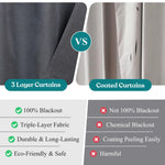 100 % Blackout Window Curtains Grommet Washable Set of 2