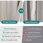 100 % Blackout Window Curtains Grommet Washable Set of 2