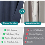 100 % Blackout Window Curtains Grommet Washable Set of 2