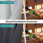 100 % Blackout Curtains Grommet Machine Washable 2 Panels