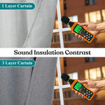100 % Blackout Curtains Grommet Machine Washable 2 Panels