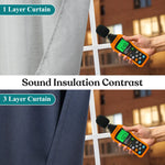 100 % Blackout Curtains Grommet Machine Washable 2 Panels