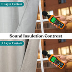 100 % Blackout Curtains Grommet Machine Washable 2 Panels