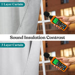 100 % Blackout Curtains Grommet Machine Washable 2 Panels