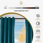Senna Textured Woven Blackout 2-Piece Curtain Panel Set – Room Darkening Window Drapes