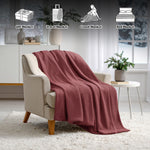 Victoria Fluffy Fleece Blanket - Ultra-Soft, Mink Texture & Double-Layer