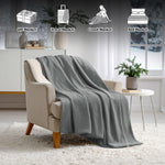 Victoria Fluffy Fleece Blanket - Ultra-Soft, Mink Texture & Double-Layer
