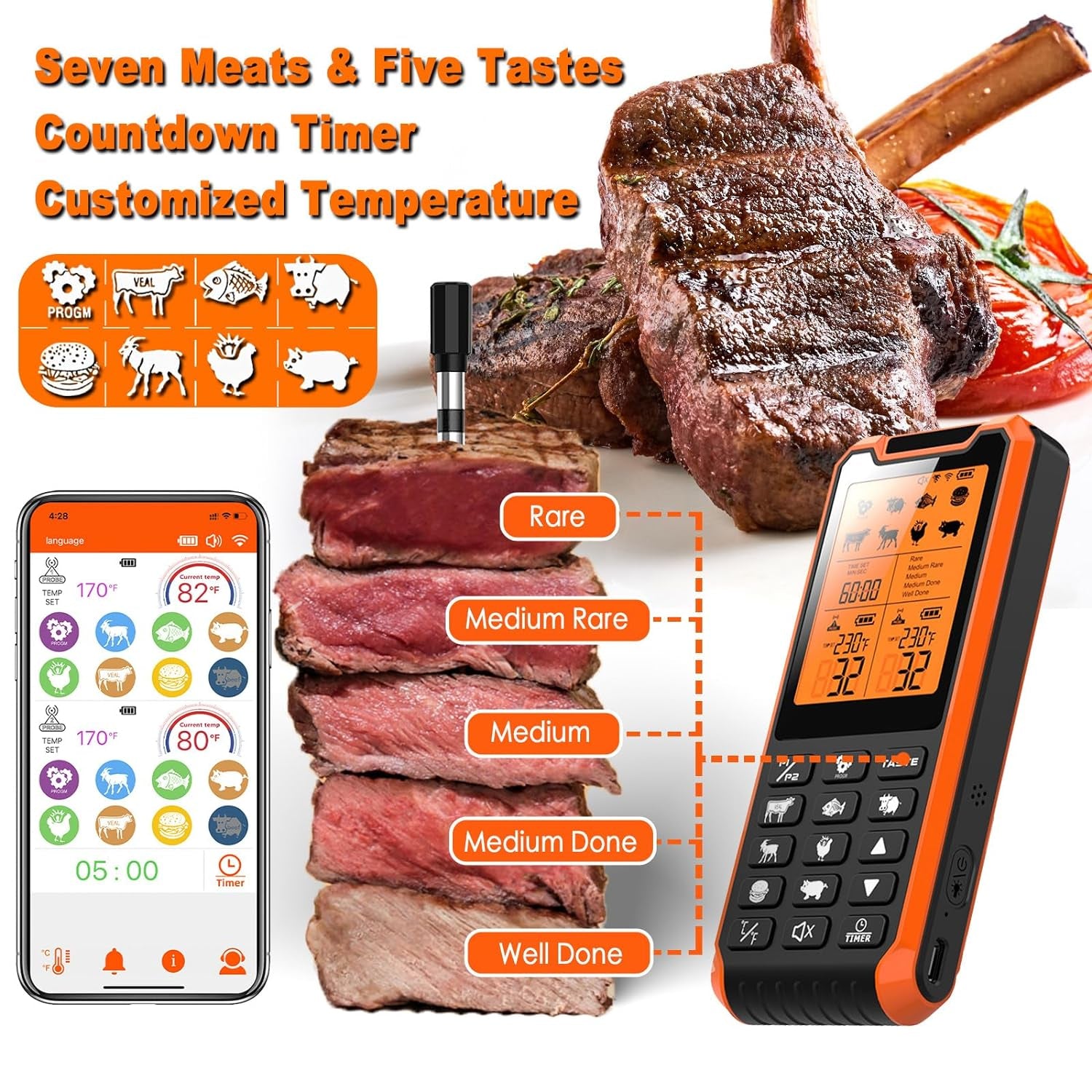 Smart Bluetooth Meat Thermometer - Long Range Wireless Food Thermometer, Temp Monitor with Dual Probes for BBQ, Oven, Grill & Smoker-Effortless Steak, Pork, and Turkey Cooking