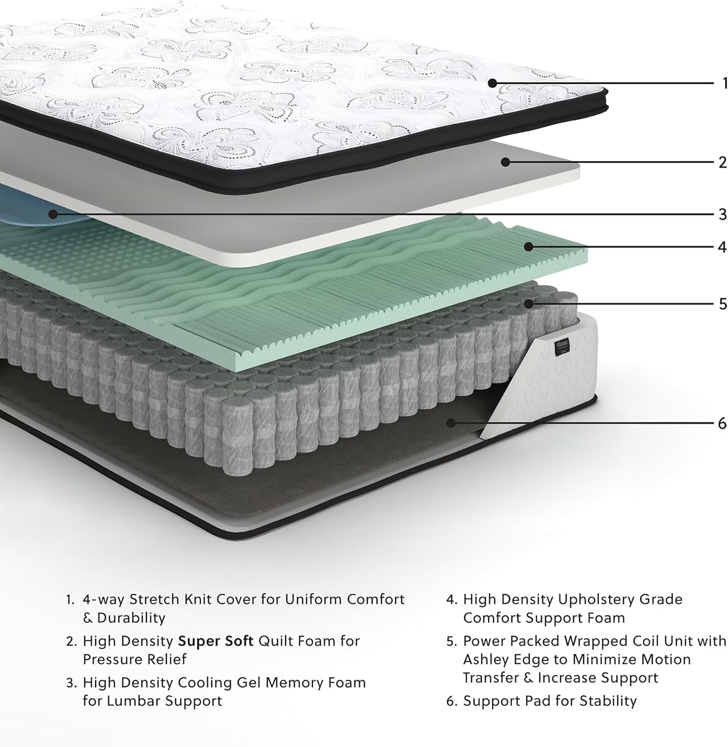 Queen Size Chime 12 Inch Medium Firm Hybrid Mattress with Cooling Gel Memory Foam