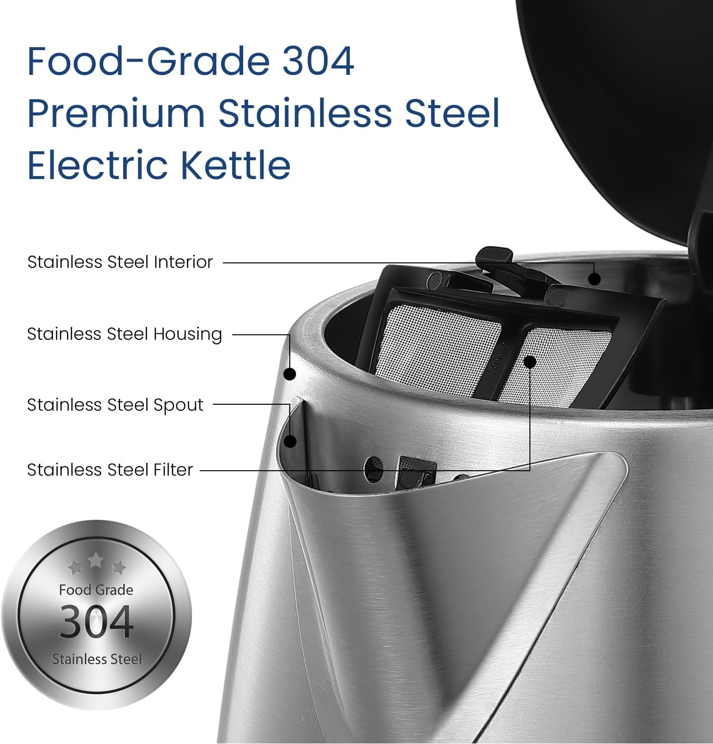 Stainless Steel Electric Kettle, 1.7 Liter Tea Kettle Electric & Hot Water Kettle, 1500W Fast Boil with LED Light, Auto Shut-Off and Boil-Dry Protection