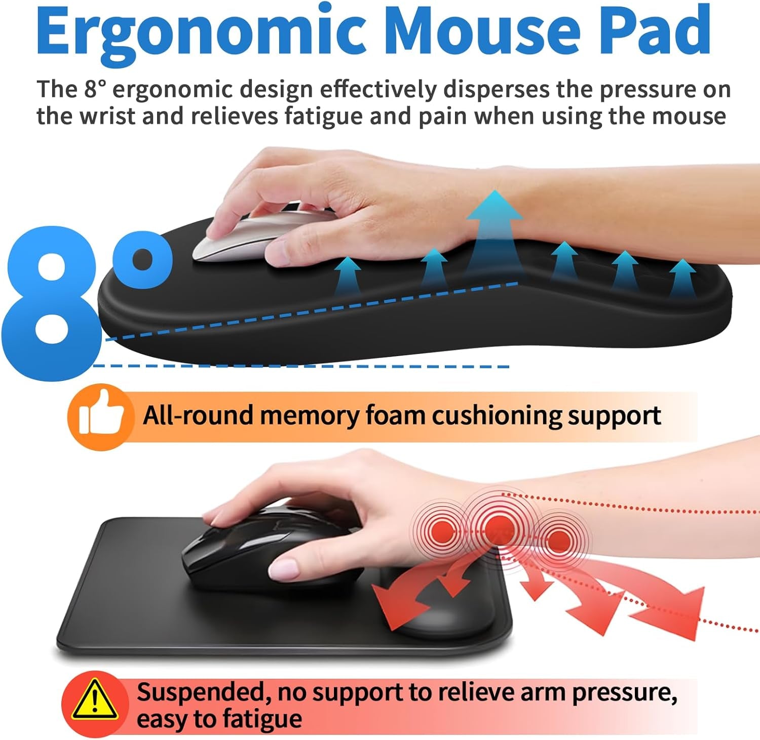 Ergonomic Mouse Pad with Wrist Rest Support, Mousepad with Comfortable Memory Foam Wrist Rest and Non-Slip PU Base for Pain Relief, Computer, Laptop, Office, Home (Black)