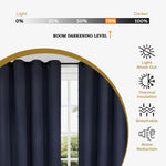 Modern Shimmer Washable Room Darkening Blackout Curtains, Set of 2