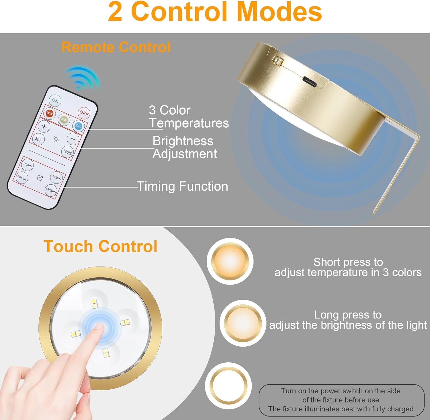 Rechargeable Battery Picture Light, Led Painting Light with Remote Control Dimmable and Timer, 3 Lighting Modes Magnetic Art Display Light for Paintings, Wireless Wall Decor Puck Light, Pack of 2