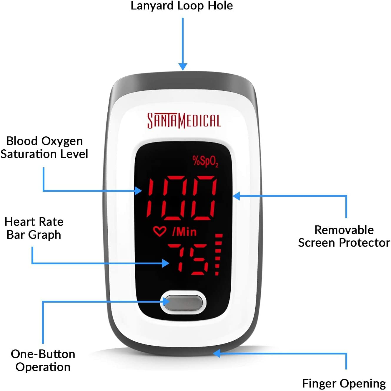 Fingertip Pulse Oximeter, Blood Oxygen Saturation Monitor (Spo2) with Pulse Rate Measurements and Pulse Bar Graph, Portable Digital Reading LED Display, Batteries and Carry Case Included