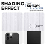 Blackout Curtains Leaves Pattern Room Darkening Grommet 2 Panels