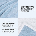 Sherpa Fleece Blanket Reversible Plush Fluffy Nuuk Jacquard