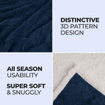Sherpa Fleece Blanket Reversible Plush Fluffy Nuuk Jacquard
