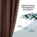 Blackout Curtains Rod Pocket Solid Room Darkening Set of 2
