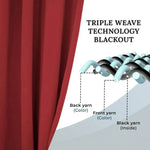 Blackout Curtains Rod Pocket Solid Room Darkening Set of 2