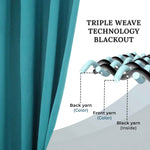 Blackout Window Curtains Solid Room Darkening Washable Set of 2