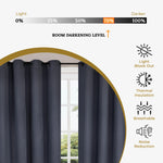 Modern Shimmer Washable Room Darkening Blackout Curtains, Set of 2