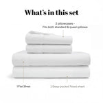 530 Thread Count Egyptian Cotton Sateen Bed Sheet Set
